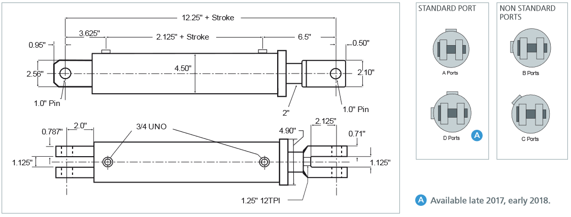 Industrial Series - Qmn Manufacturing